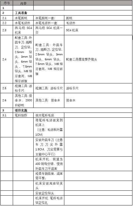 筆桿工藝.png