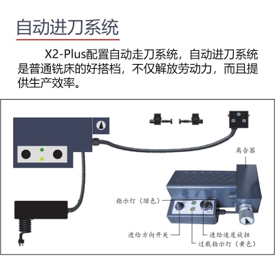 X2-Pro迷你銑床 專業(yè)版