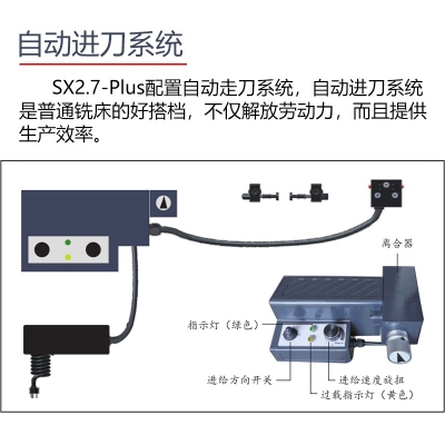 SX2.7-Pro臺(tái)式鉆銑床 專業(yè)版