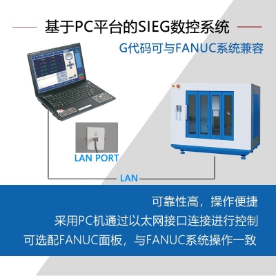 Fa4 Eco 數(shù)控銑床（KX1）