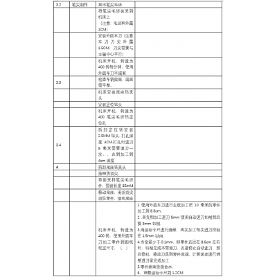 車削實訓(xùn)項目 筆尖
