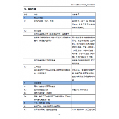 車削實訓(xùn)項目 陀螺